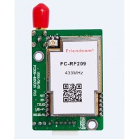 ISM band wireless RF module for embedded solutions 433MHz/868MHz/915MHz wireless module